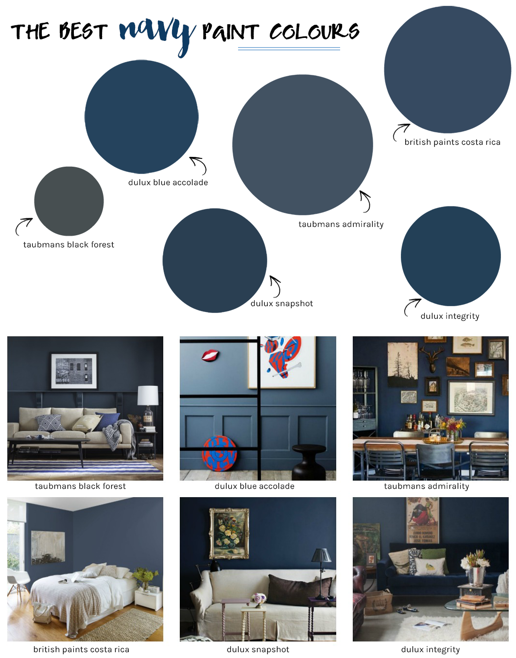 Dulux Most Popular Grey Paint Colours