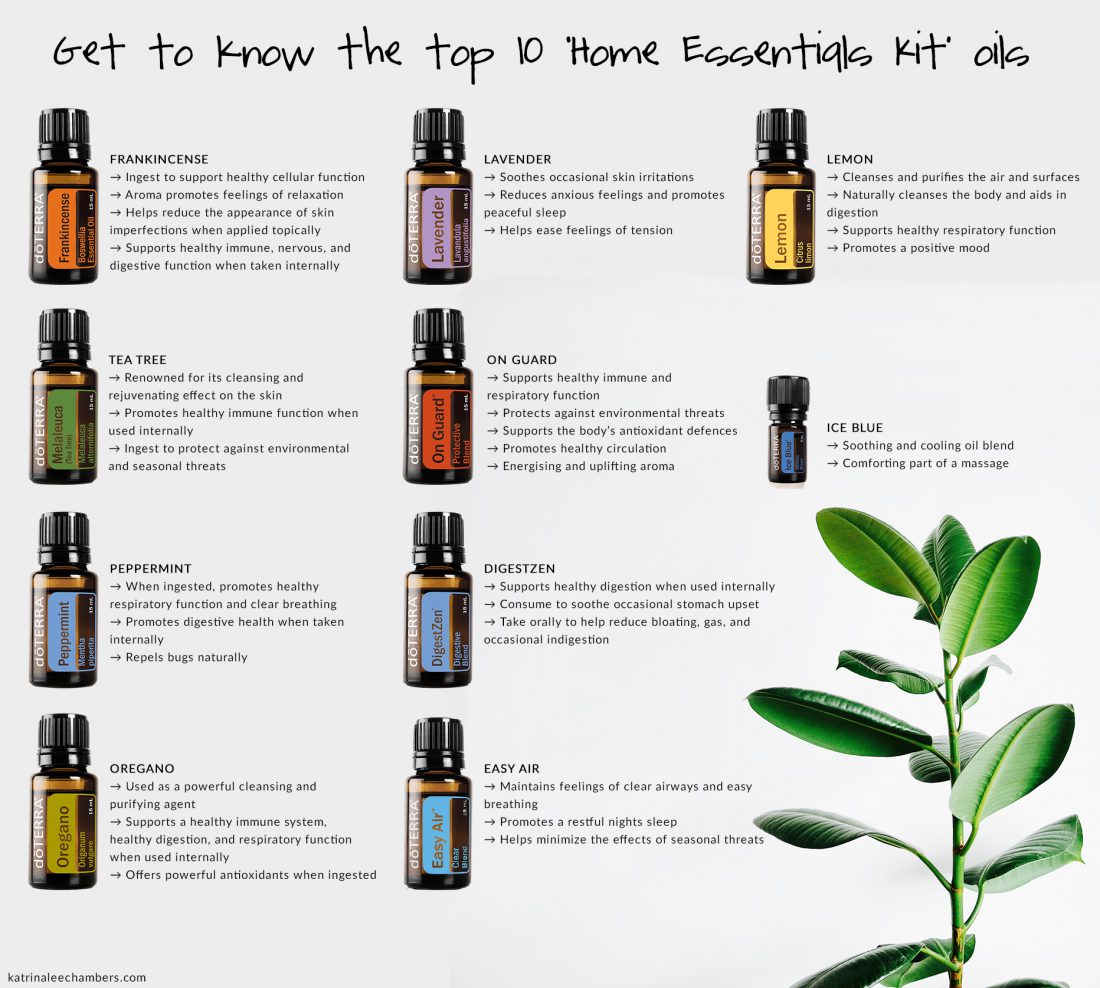 What are some of the most important essential oils to use in